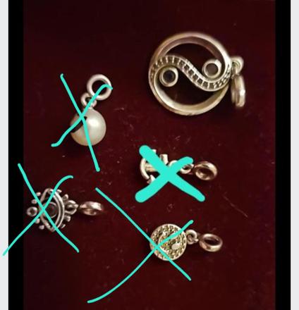 Pandora me prívesok, pandora