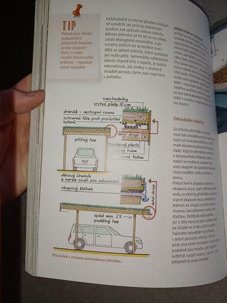 Kniha zahradní projekty peter wirth, 