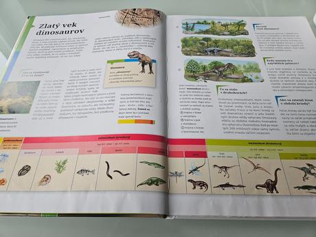 Kniha dinosaury,