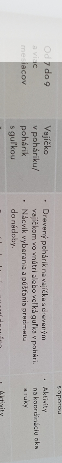 Vajicko v pohariku, 