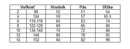 Detské šaty sparkle strieborné, 98 - 146