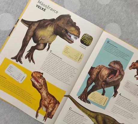 Úžasný detský atlas dinosaurov, 