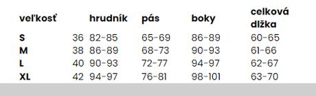 Dámske čierne body kortana, s / xl