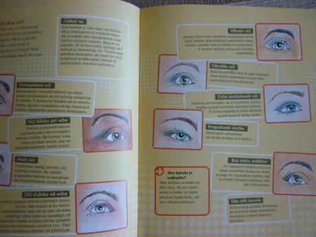 Kniha aj pre tinedzerku, 