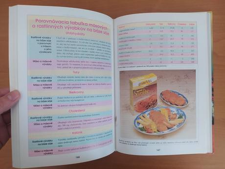 Kniha o zdravej výžive, 