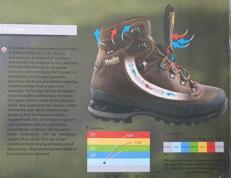 Planika mangart avs m, 44 / 45