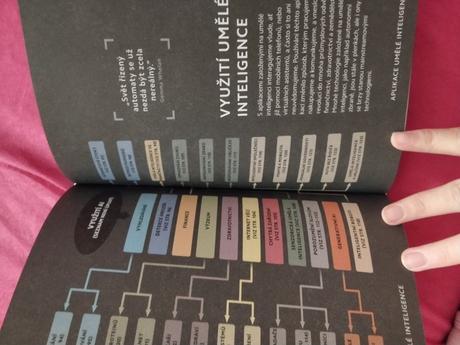 Umelá inteligencia a pandémia covid-19 - knihy, 