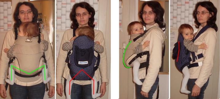 Rozdiel medzi ergonomickým nosičom a klokankou