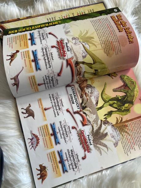 Dinosaury obry z dávneho praveku,