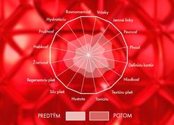 Vichy Liftactiv Collagen Specialist 16 nočný krém