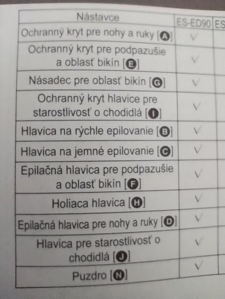 Epilátor 6v1 panasonic es-ed90, 