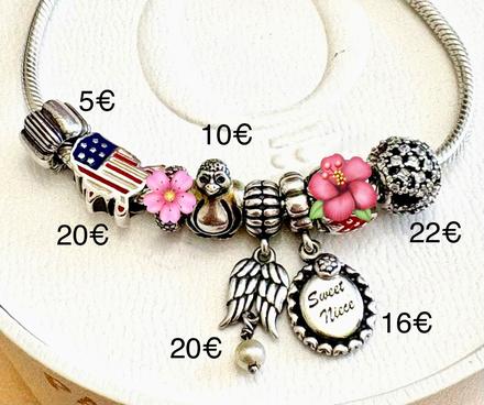 Pandora koralky, pandora