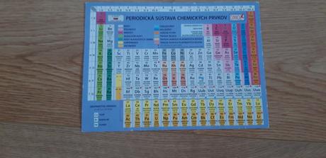 Tabuľka chemickych prvkov, 