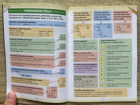 Matematika do vrecka 6-9. ročník, 