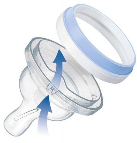 Náhradný cumel na fľašu avent classic variabilný, avent