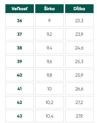 Be lenka entice neo - all black 36, be lenka,36