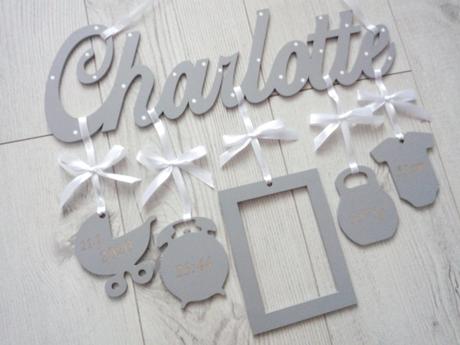 Mená s údajmi o narodení,