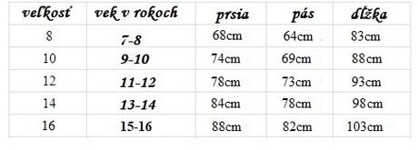 Karin- dievčenské spoločenské šaty 7-16r., 110 - 188
