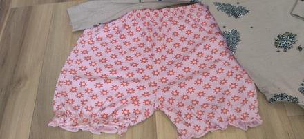 Balík pre dievčatko, 86–98