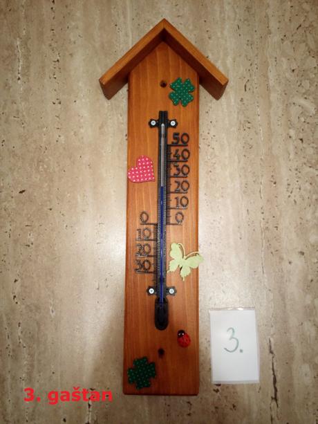 Teplomer na záhradu,balkón, terasu a pod., 