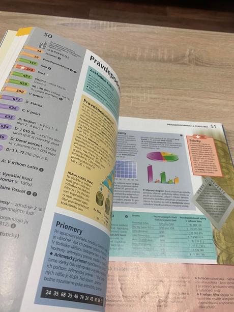 Svet vedy a techniky autorský kolektív, 