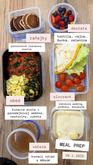MEAL PREP 2
