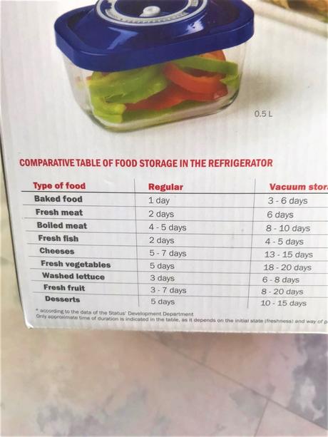 Vákuové sklenené dózy na potraviny, 