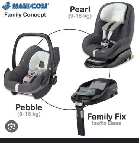 Maxi cosi, maxi cosi