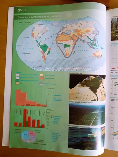 Školský atlas - životné prostredie, 