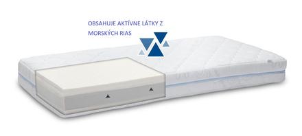 Sensillo matrac supreme genius hr.14cm, 120x60 cm, šírka (cm): 60,dĺžka (cm): 120