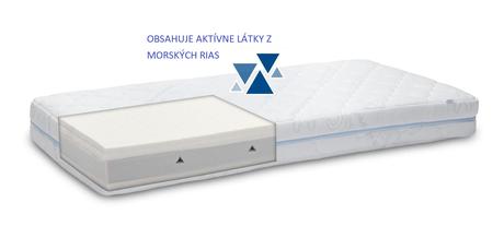 Sensillo matrac supreme genius hr.14cm, 120x60 cm, šírka (cm): 60,dĺžka (cm): 120