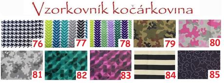 Podložka do kočíka šitá na mieru,