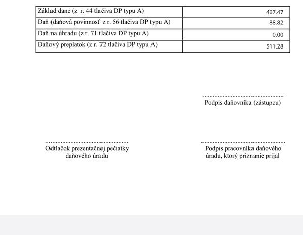 Aký mám preplatok?