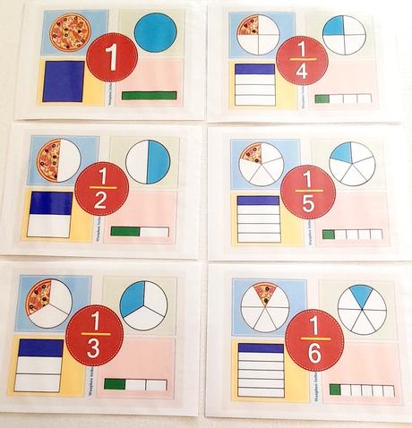 Zlomky - 30 strán pomôcok,