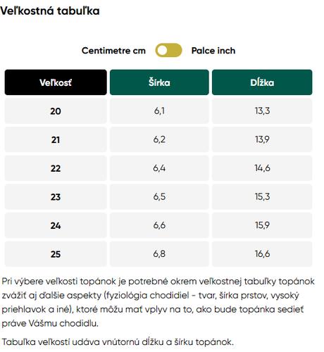 Be lenka canvi preschool - blue 22 f287, be lenka,22