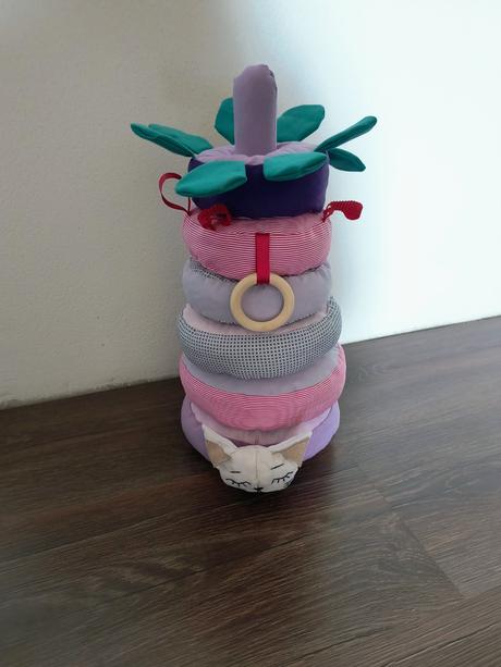 Pyramída edukačná, 