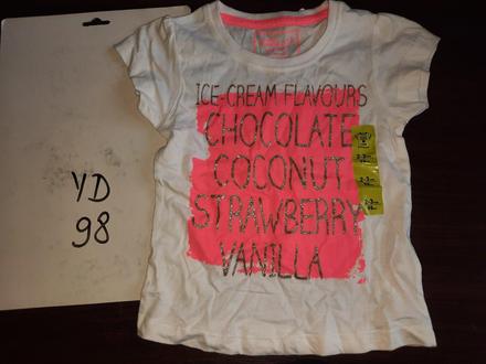 Tricko, young dimension,98