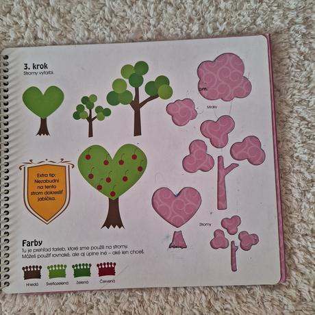 Kreslenie šablóny, 