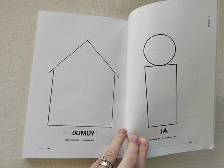 Hry na rozvoj dílčích funkcí u dětí, 