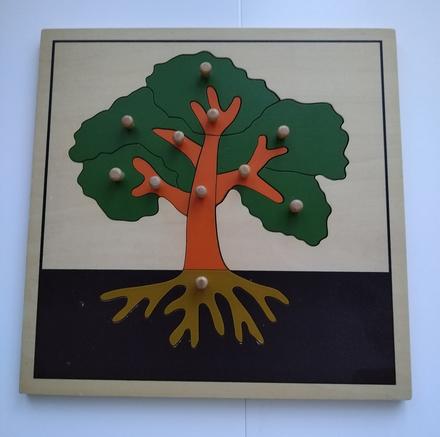 Montessori vkladačka, 