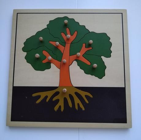 Montessori vkladačka, 