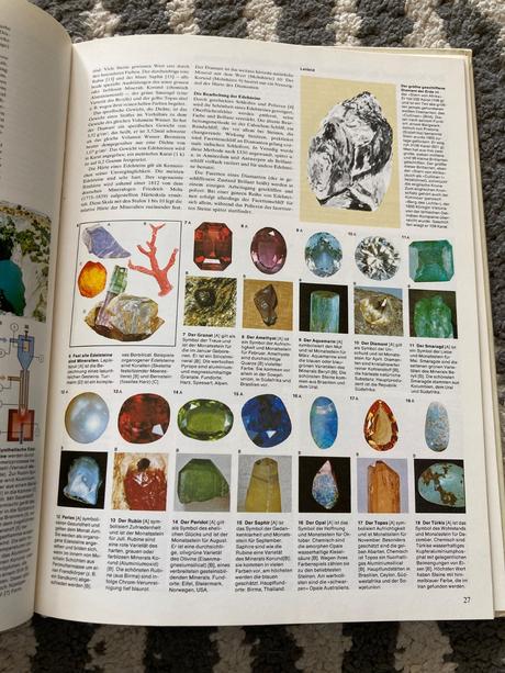 Neuer bildatlas land und meer (1991),