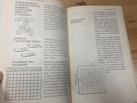 Metóda montessori-ako ju učiť doma, 