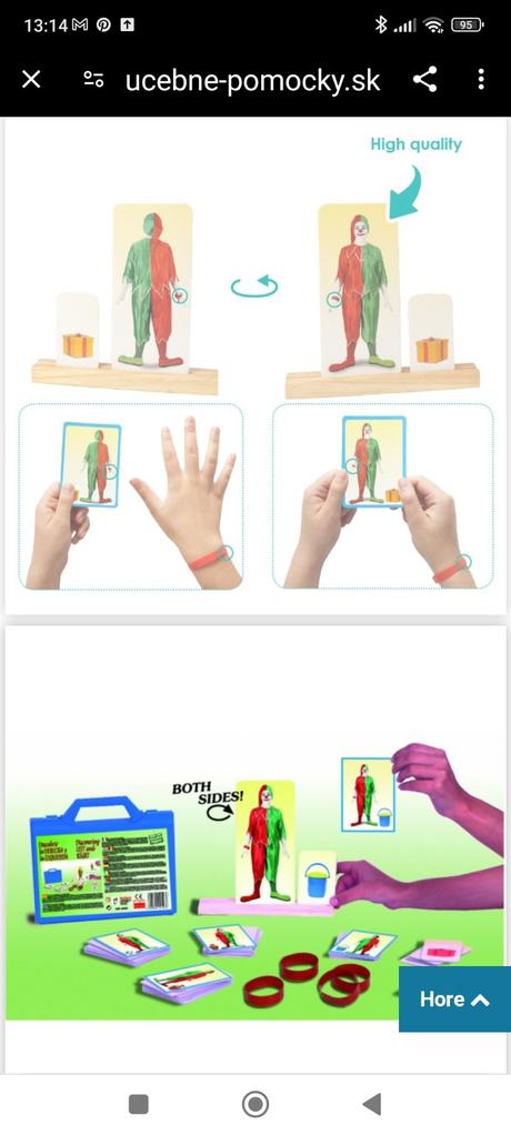 Objavenie pravej a ľavej ruky, 