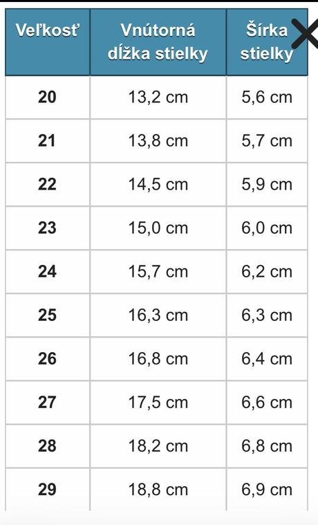 Protetika neo black, protetika,29
