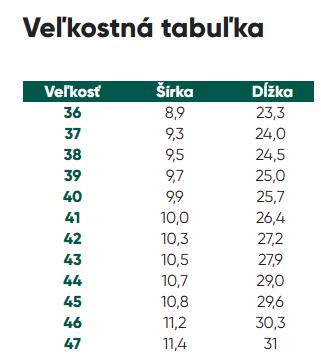 Belenka vel. 40 champ 2.0 vegan (2.tr.)-nosené 2x, be lenka,40