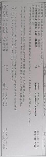 Môže moje bolesti spôsobovať ortopedický problém?