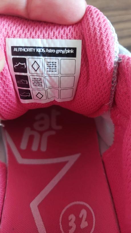 Botasky, authority,32