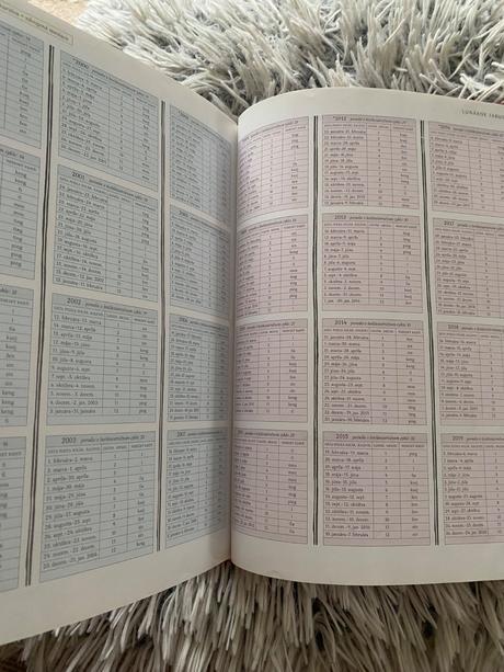 Čínska astrológia man ho kwok,