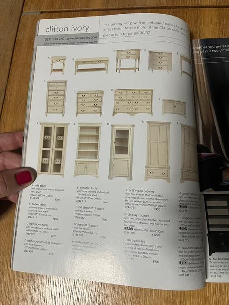 Zberateľský retro katalóg laura ashley,